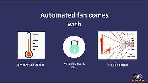 Automated Fan