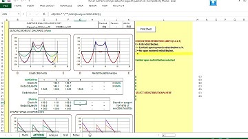 How to Determine bending moments and shear forces of beams using excel spreadsheet