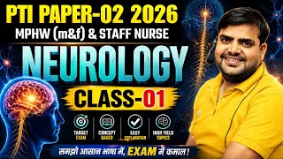 MPHW (m&f), Staff NURSE & PTI | Neurology | Anatomy mcq Practice class for MPHW