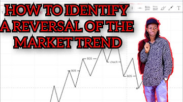ONLY FOREX TREND REVERSAL VIDEO YOU WILL EVER NEED💯😱