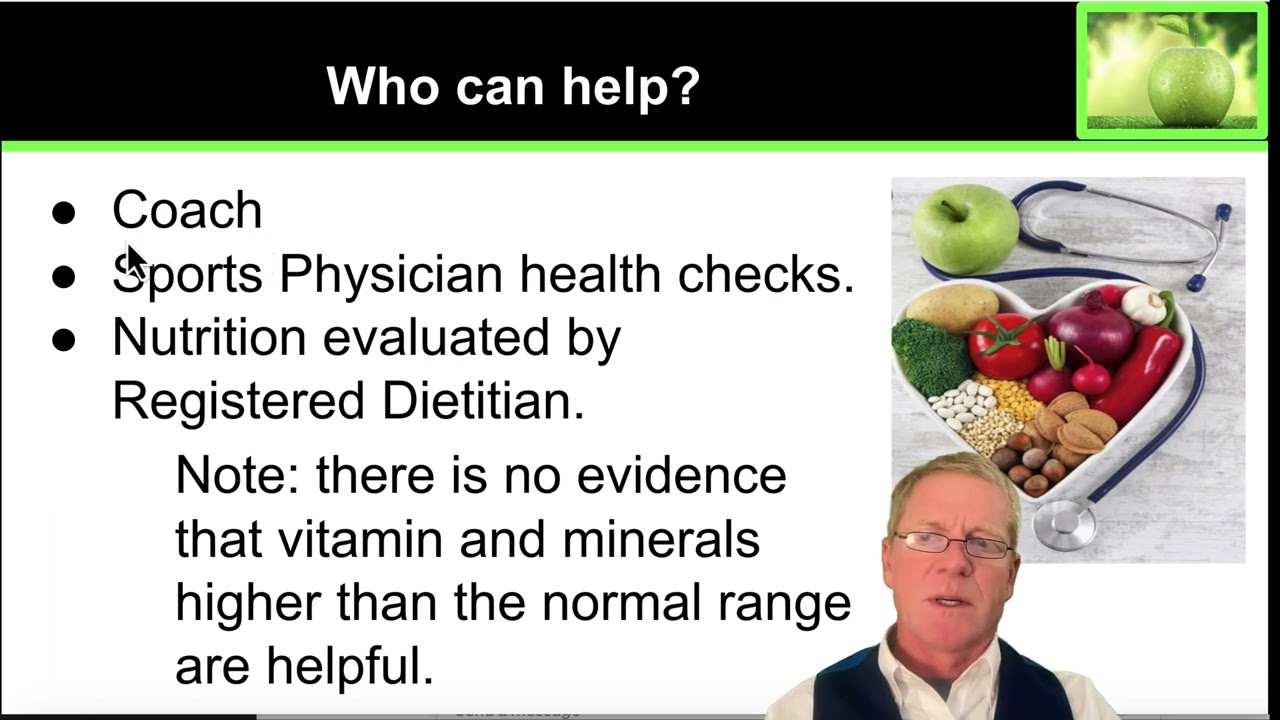 4.6 Periodized Nutrition- Off Season
