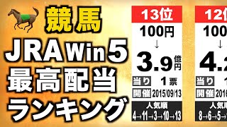 【競馬】JRA Win5 最高配当ランキング【歴代TOP20】