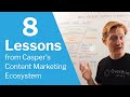 8 Lessons from Casper&#39;s Content Marketing Ecosystem