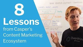 8 Lessons from Casper&#39;s Content Marketing Ecosystem