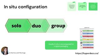 What is the In-Class Flip In situ configuration?
