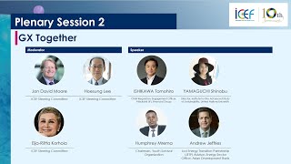 ICEF2023 | PL2：GX Together