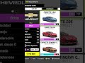 Carros de Forza Horizon 6 parte 3