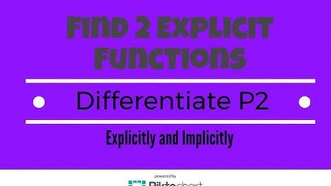 Find 2 Explicit Functions.  Differentiate Explicitly, Implicitly. Graph. Part 2