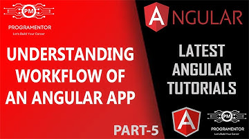 05 | Flow Of Angular App | Workflow Of Angular App | Flow Of Execution Of Angular App (Hindi/Urdu)