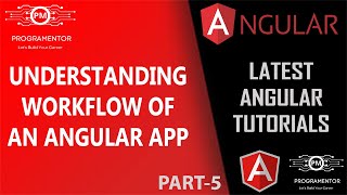 05 | Flow Of Angular App | Workflow Of Angular App | Flow Of Execution Of Angular App (Hindi/Urdu)
