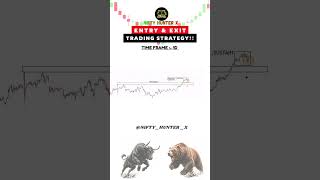 Smart Money Entry Exit Strategy 🚀 #priceaction #trading #stockmarket