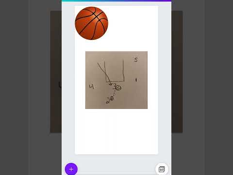 Middle School Basketball Continuity Offense