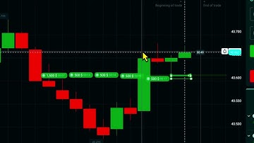 🔥 Quotex Trading Strategy Indonesia 🇮🇩 | Quotex Grok Bot | Binary Trading Ai Robot (2025) 🚀