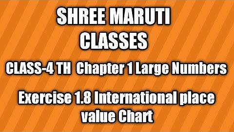 Class 4th Maths CBSE Chapter 1 Large NumbersExercise 1.8