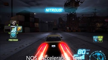 NFS World - Audi RS4 Performance Test - (Stock Performance)