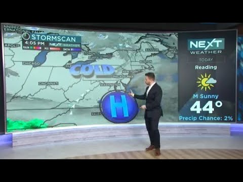 NEXT Weather: Unsettled next week - YouTube