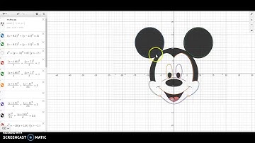 Hon Alg 2 Desmos Conic project Mickey Mouse