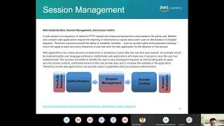 Session Management with DynamoDB