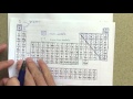 Chemical Naming and Compounds Quiz