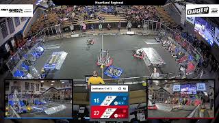 Qualification 17 - 2023 Heartland Regional