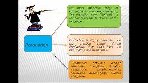 The three PPP Stages