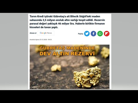 Video: Konversiyon bozukluğunun belirtileri nelerdir?