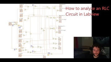 RLC Circuit Analysis in Labview
