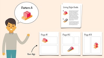 Introduction to Modular Design