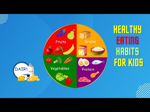 Healthy Eating for Kids Food Groups Fruits Vegetables Grains Protein Dairy