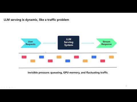 KDD 2026-OrionInfer: Low-Overhead Parallelism Switching and Live Migration for Efficient LLM Serving