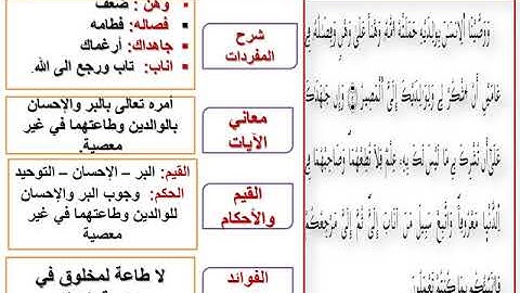 الشطر الثاني للقرآن الكريم سورة لقمان  حسن