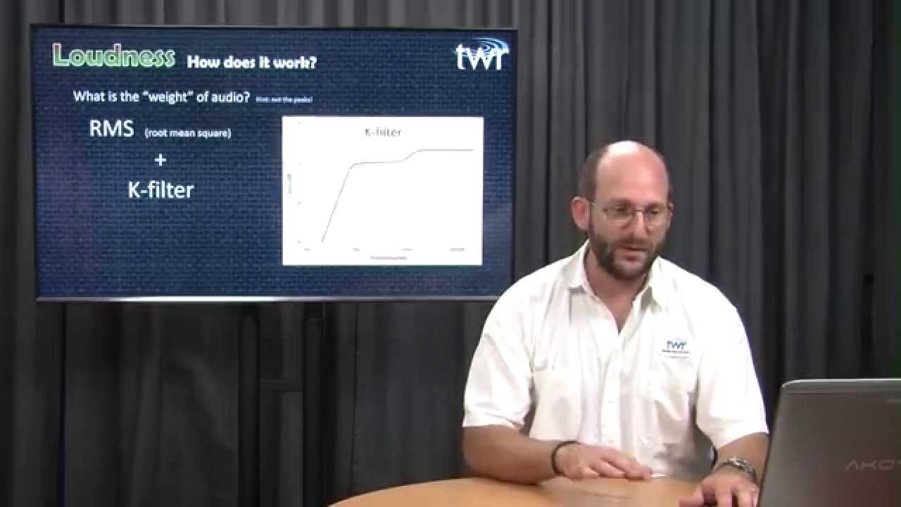 Loudness - How does it work?