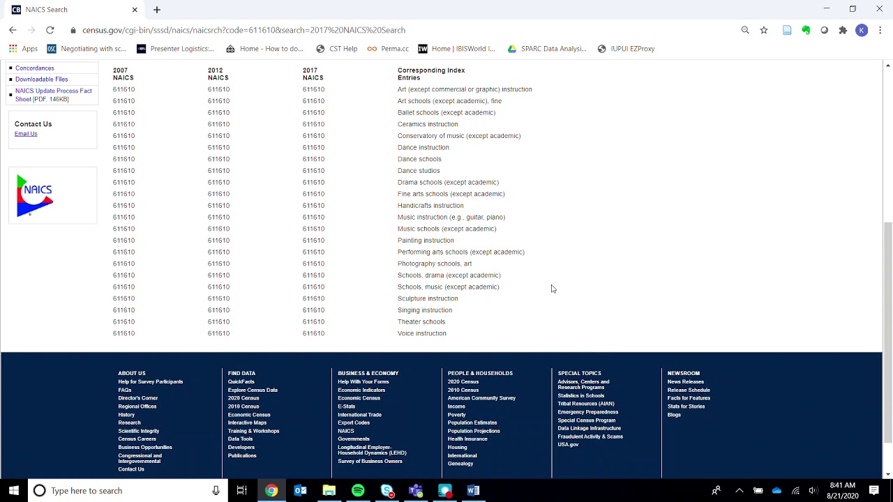 Industry Classification Codes - Thinking Outside the 