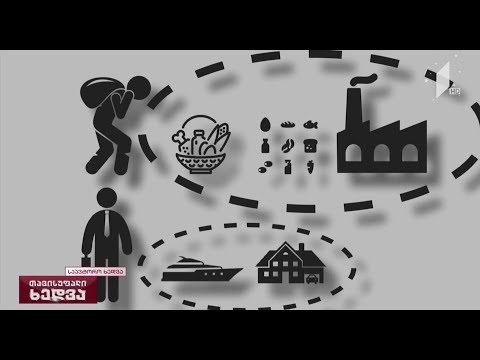 #თავისუფალიხედვა პროგრესული გადასახადები