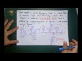 Solid phase peptide synthesis