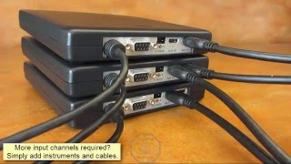 Combine and synchronize multiple oscilloscopes