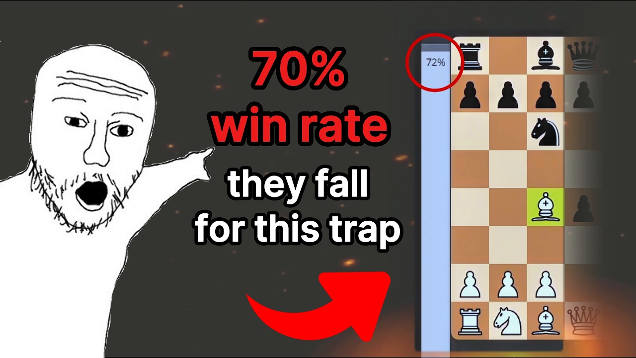 I Found A Trap With 70% Win Rate