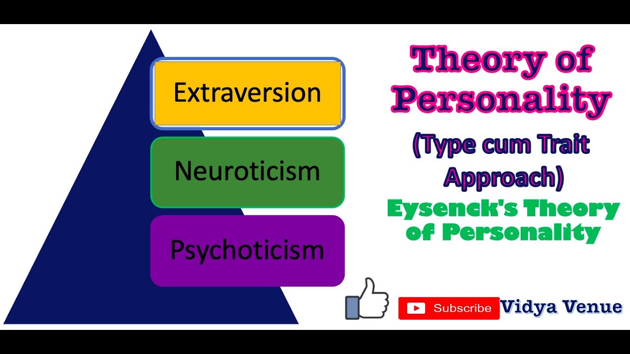 theory of personality assignment