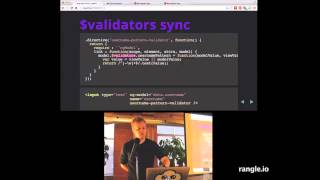Matias Niemelä's Talk: Angular Directives at the AngularJS Toronto Meetup (July 2014)