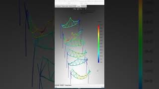 3d simulation конструкция фермы моделирование проектирование навеса SolidWorks #shorts