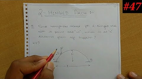 Structural analysis-2 Two Hinge Arch concept / Procedure to solve numerical.