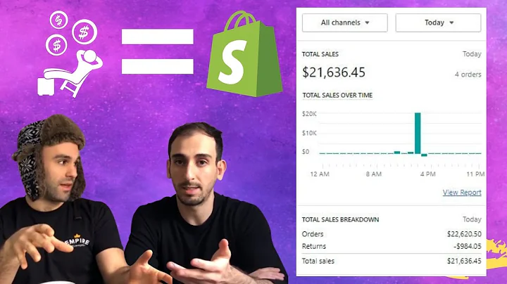 Unlocking the Secrets of Passive Income with Dropshipping