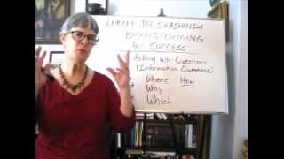 Brainstorming for Success: Wh-Questions