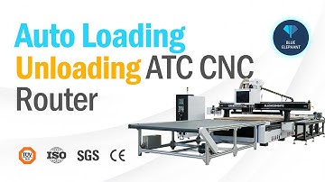 2040 ATC CNC Router with Automatic Loading and Unloading, Aggregate Head and Rotary Axis