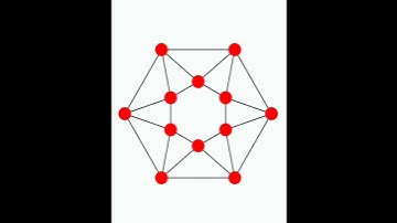 Graph Theory 22--Antiprism_Graph
