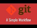 How to Add Git to an Existing Project