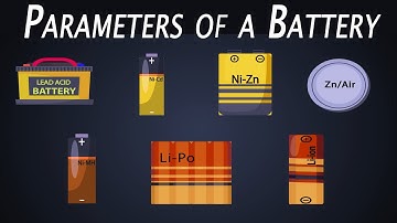 What is SOC, SOH, SOP, C rate | What to check in a battery while selecting?