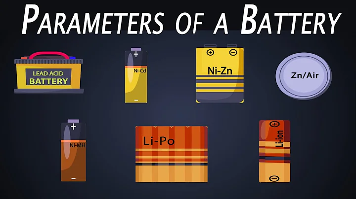 What is SOC, SOH, SOP, C rate | What to check in a battery while selecting?