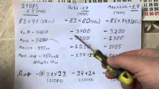 видео: Связь  между  диаметрами диффузоров и основными параметрами двигателя . картинка: Связь  между  диаметрами диффузоров и основными параметрами двигателя .