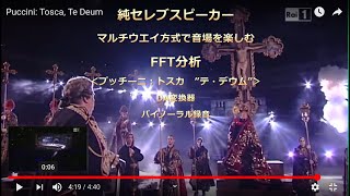 純セレブスピーカー　マルチウエイ方式で音場を楽しむ　FFT分析＜プッチーニ：トスカ”テ・デウム”＞DA変換器　バイノーラル録音